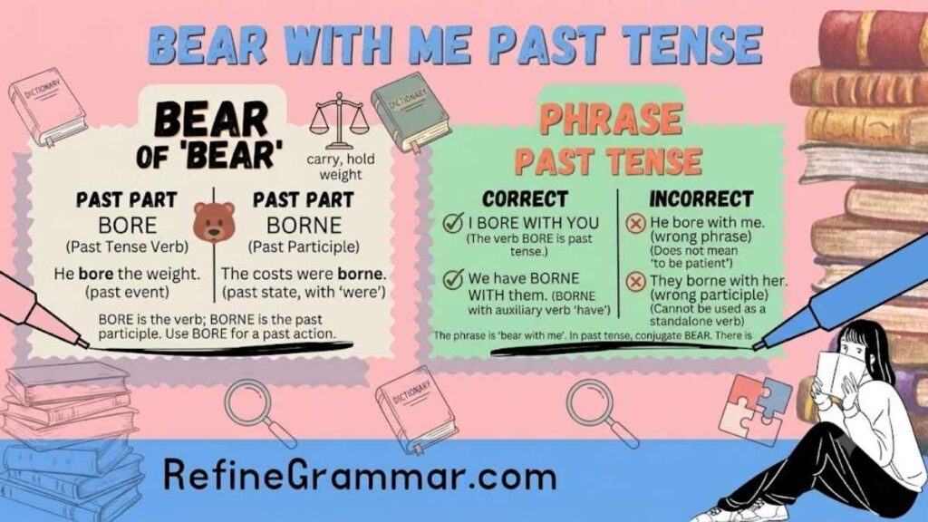 Bear With Me Past Tense