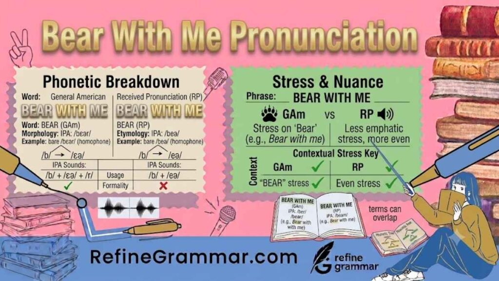 Bear With Me Pronunciation