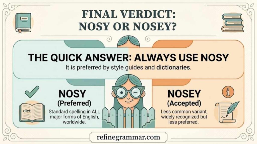Final Verdict Nosey or Nosy