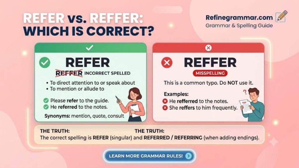 Refer or Reffer: Which Is Correct?