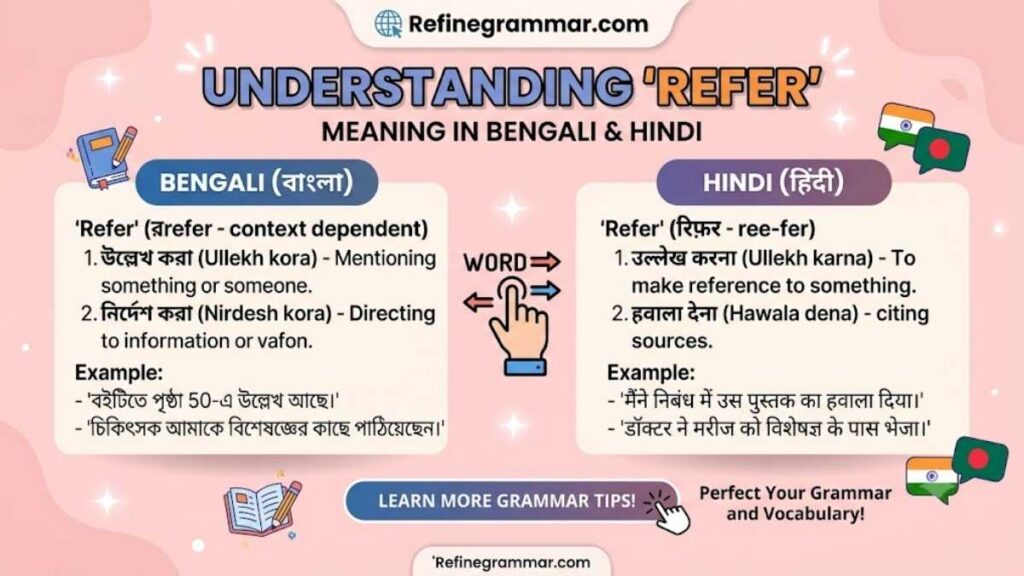 Reffer or Refer Meaning in Bengali Hindi
