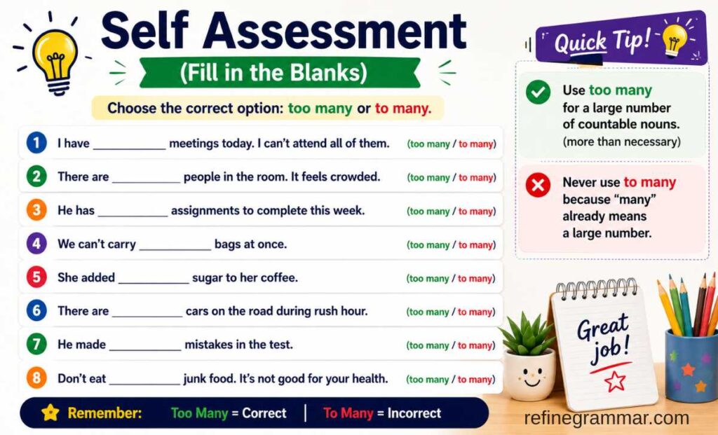 Self Assessment (Fill in the Blanks)