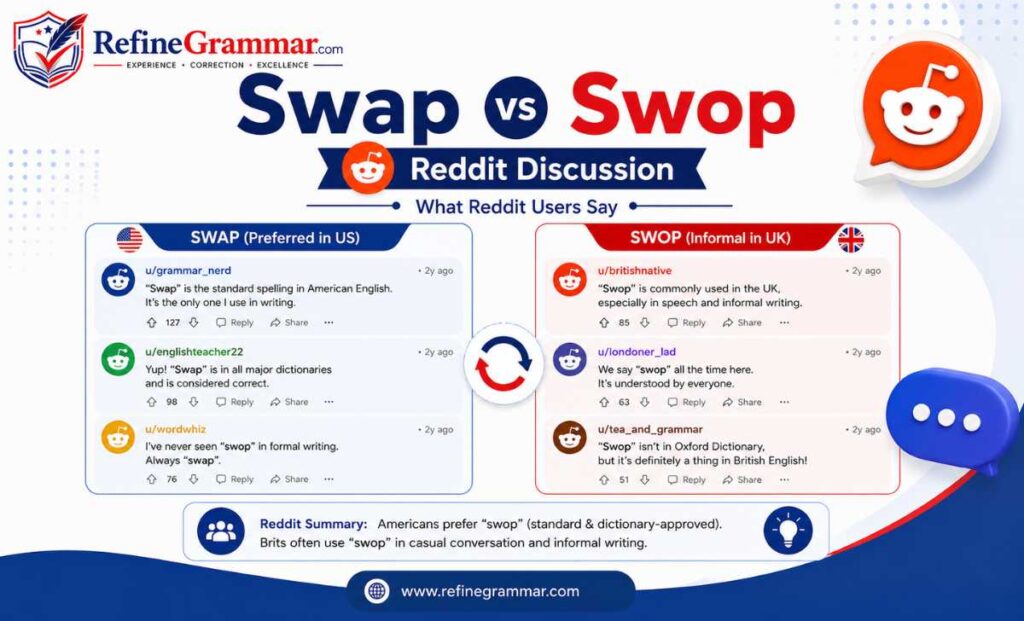 Swap vs Swop Reddit Discussio
