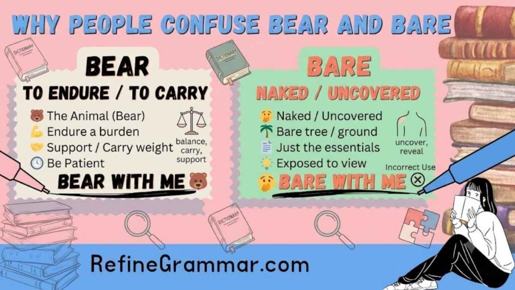Why People Confuse Bear and Bare