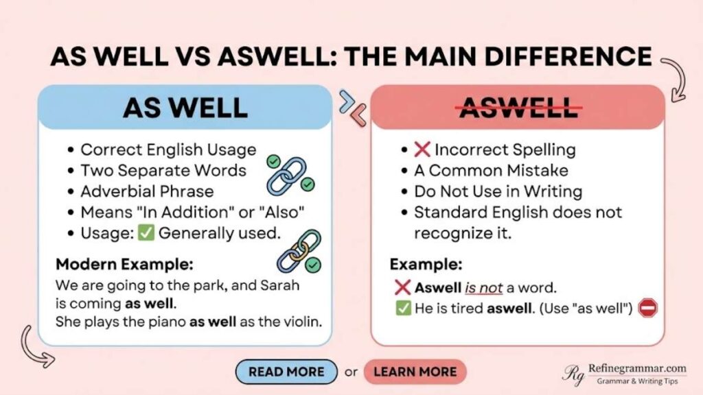 As Well vs Aswell The Main Difference