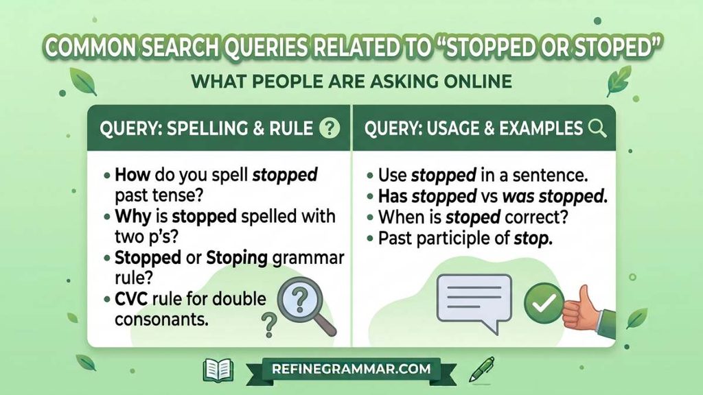 Common Search Queries Related to “Stopped or Stoped