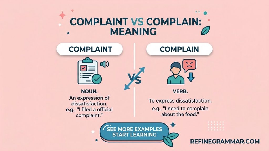 Complaint vs Complain: Meaning
