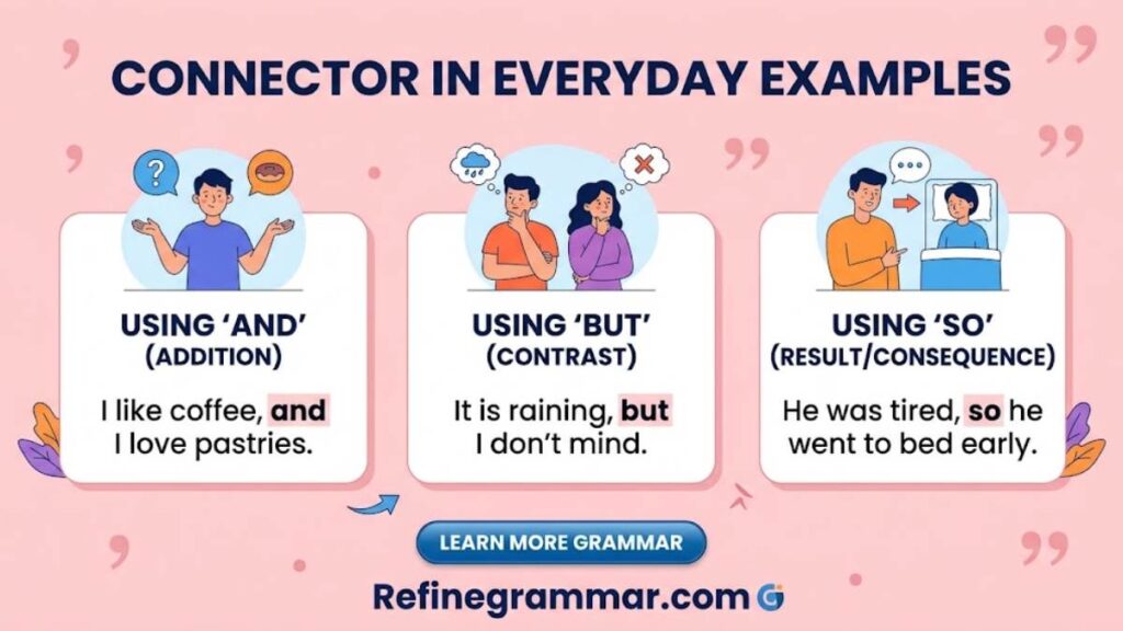 Connector in Everyday Examples — a high quality, professionally captured photo.