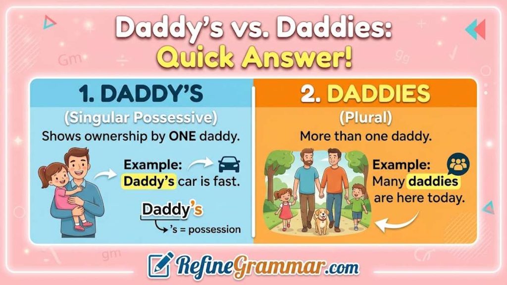 Daddy's or Daddies: Quick Answer