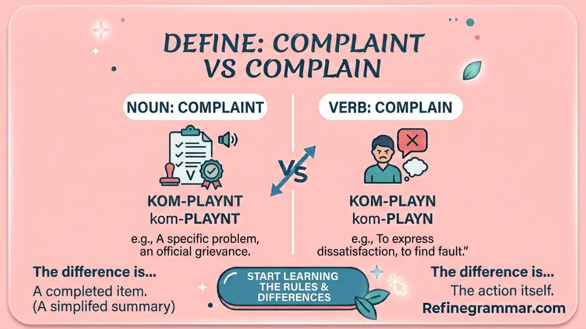 Define Complaint vs Complain