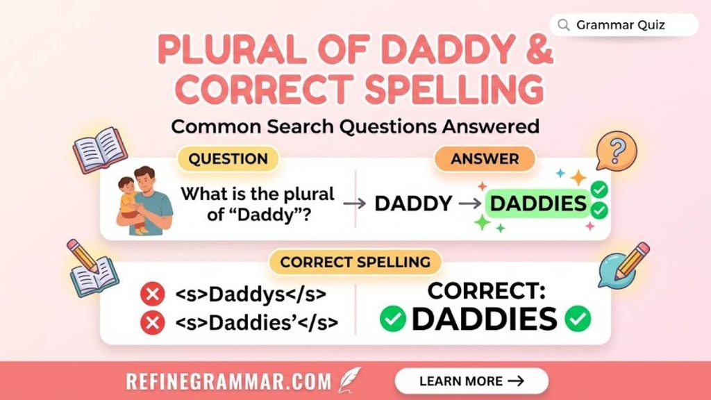 Plural of Daddy & Correct Spelling (Common Search Questions)