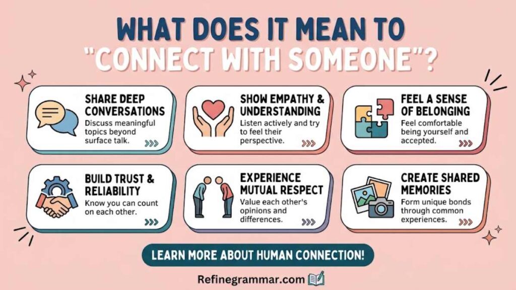 What Does It Mean to "Connect With Someone"? — a high quality, professionally captured photo.