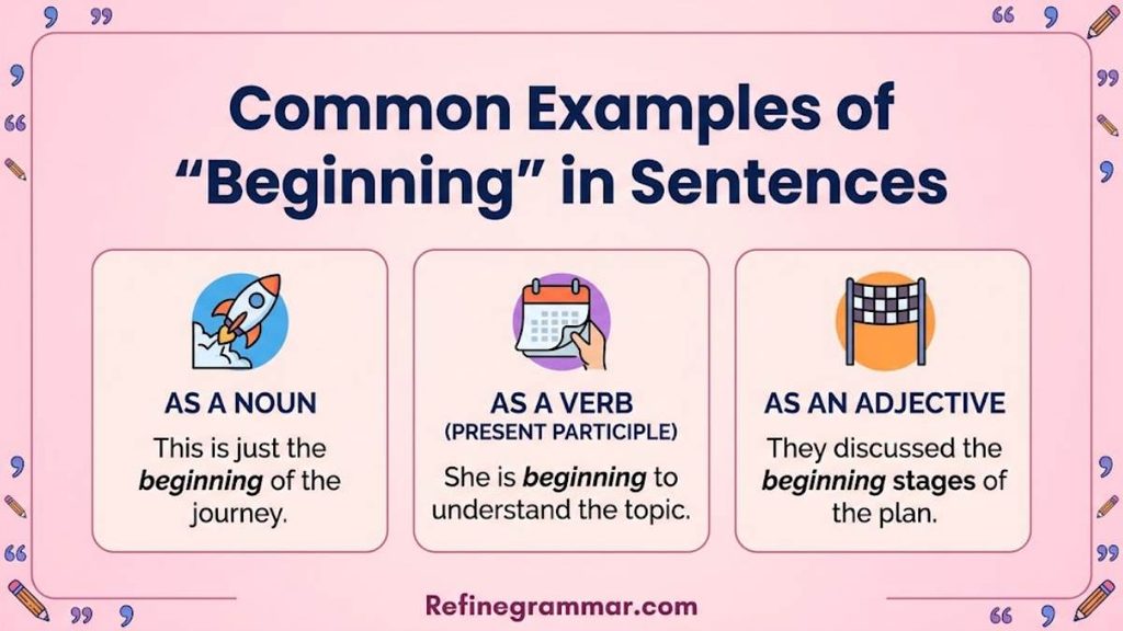 Beginning vs Begining