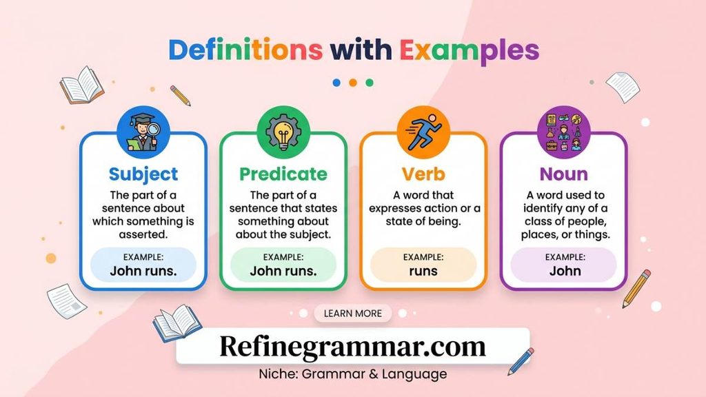 Definitions with Examples