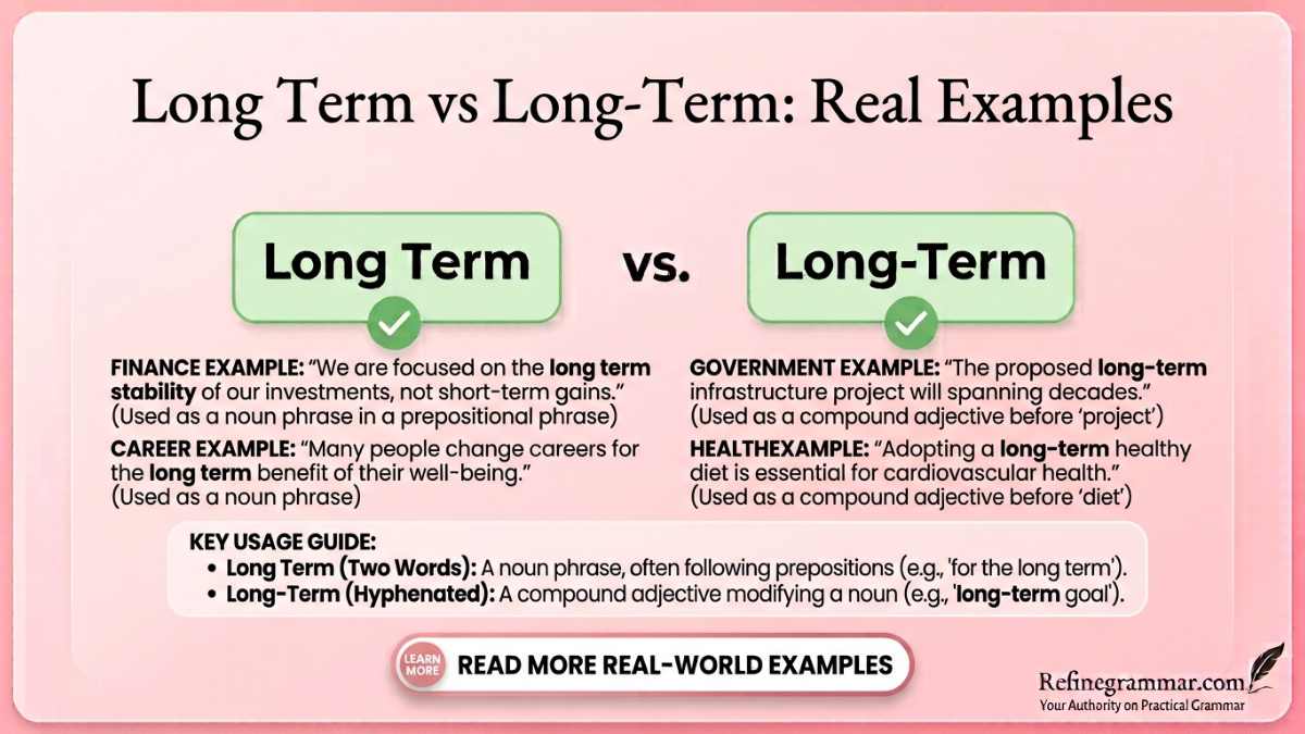 Long Term vs Long-Term: Real Examples
