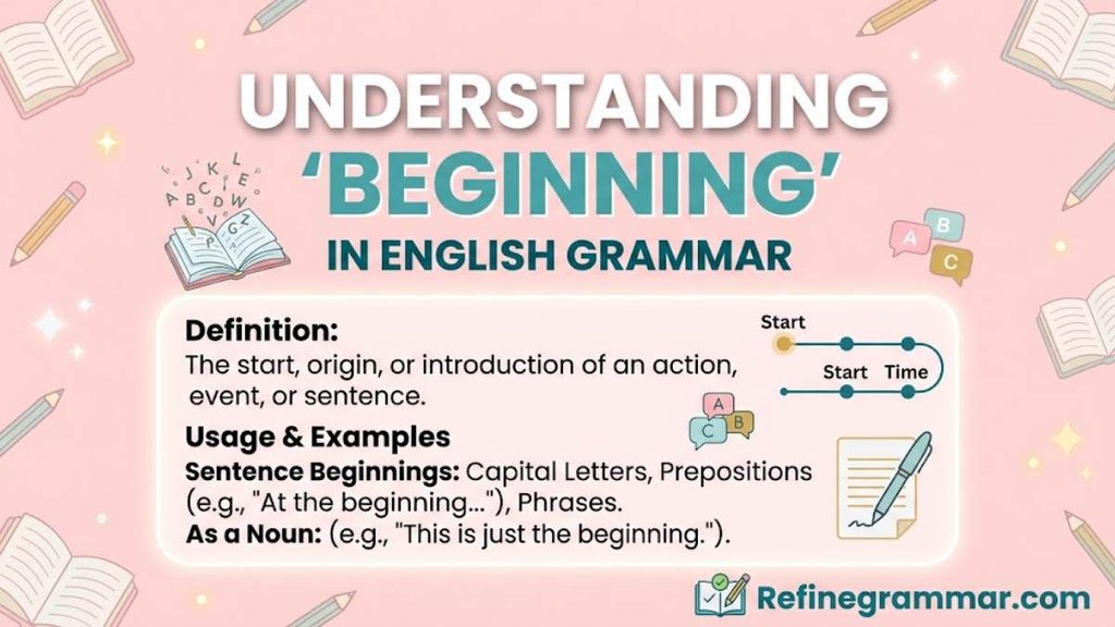 Beginning vs Begining
