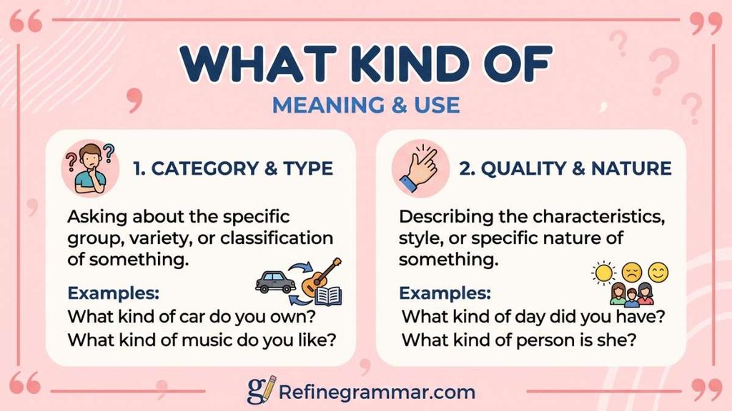 What Kind of vs What Kinds of