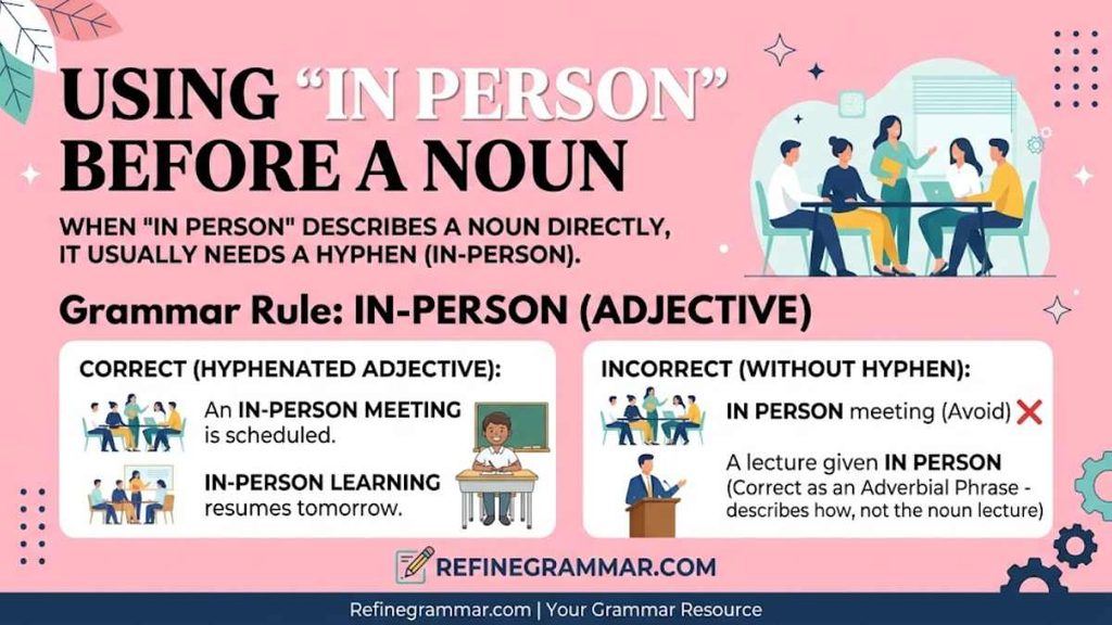 In-Person vs In Person