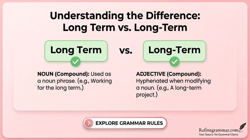 Understanding the Difference Between Long Term and Long-Term