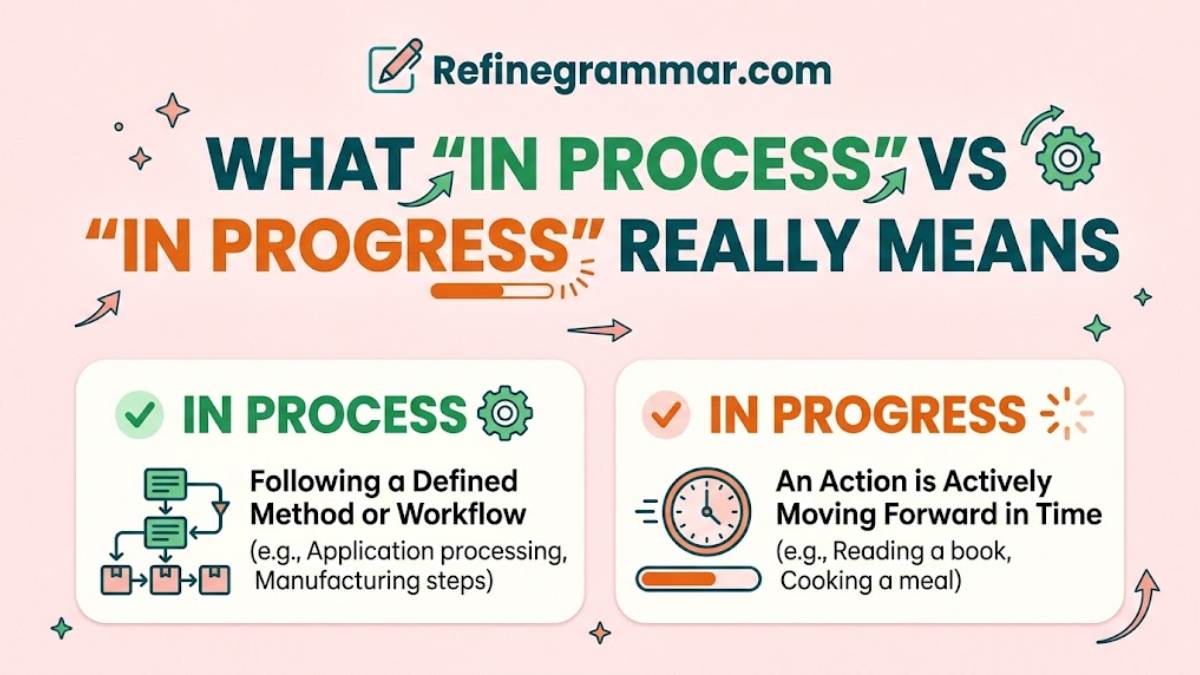 Working In Process In Process vs In Progress: The Ultimate Grammar Guide