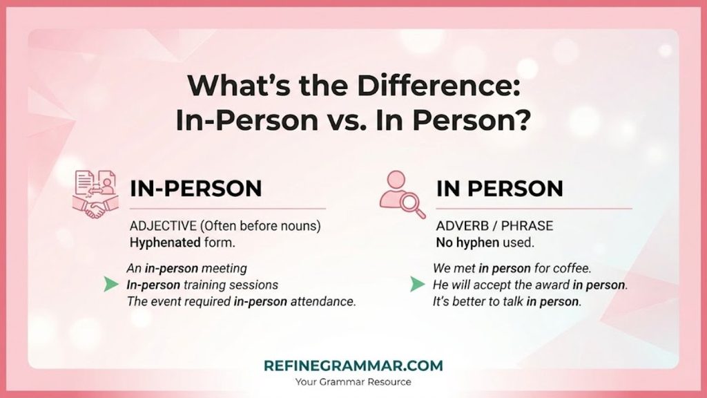 In-Person vs In Person