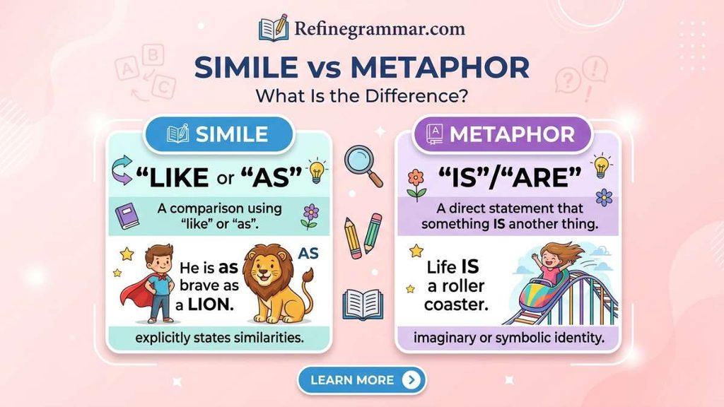 Simile vs Metaphor