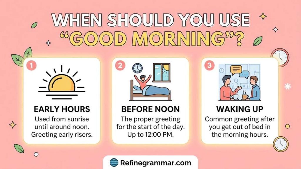 Goodmorning or Good Morning